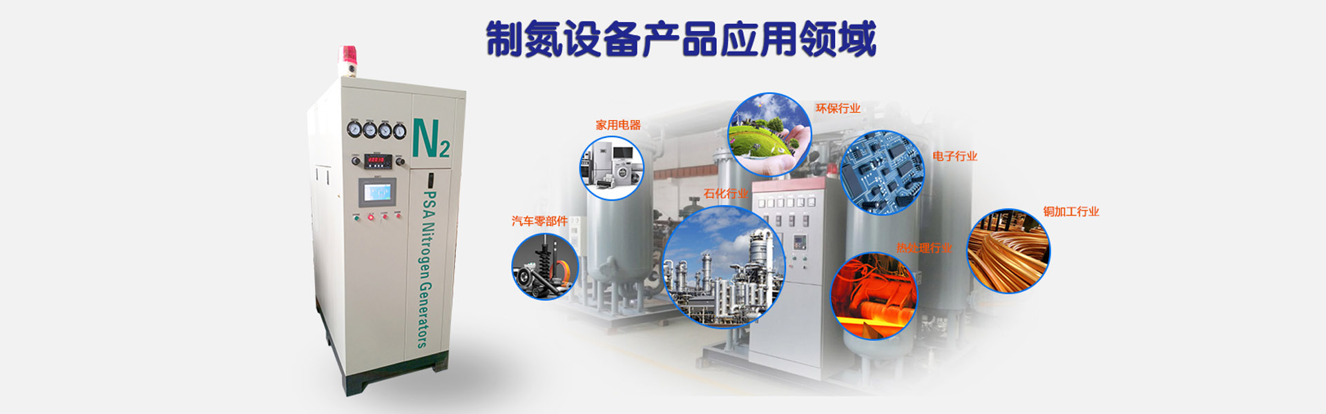粮库氮气机